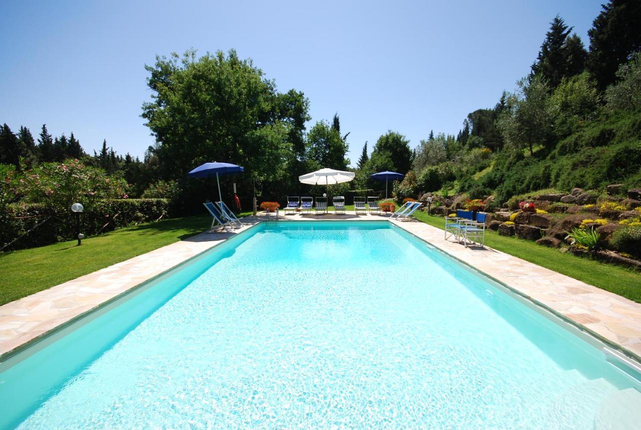 Tenuta La Cipresseta Monsanto Exterior photo